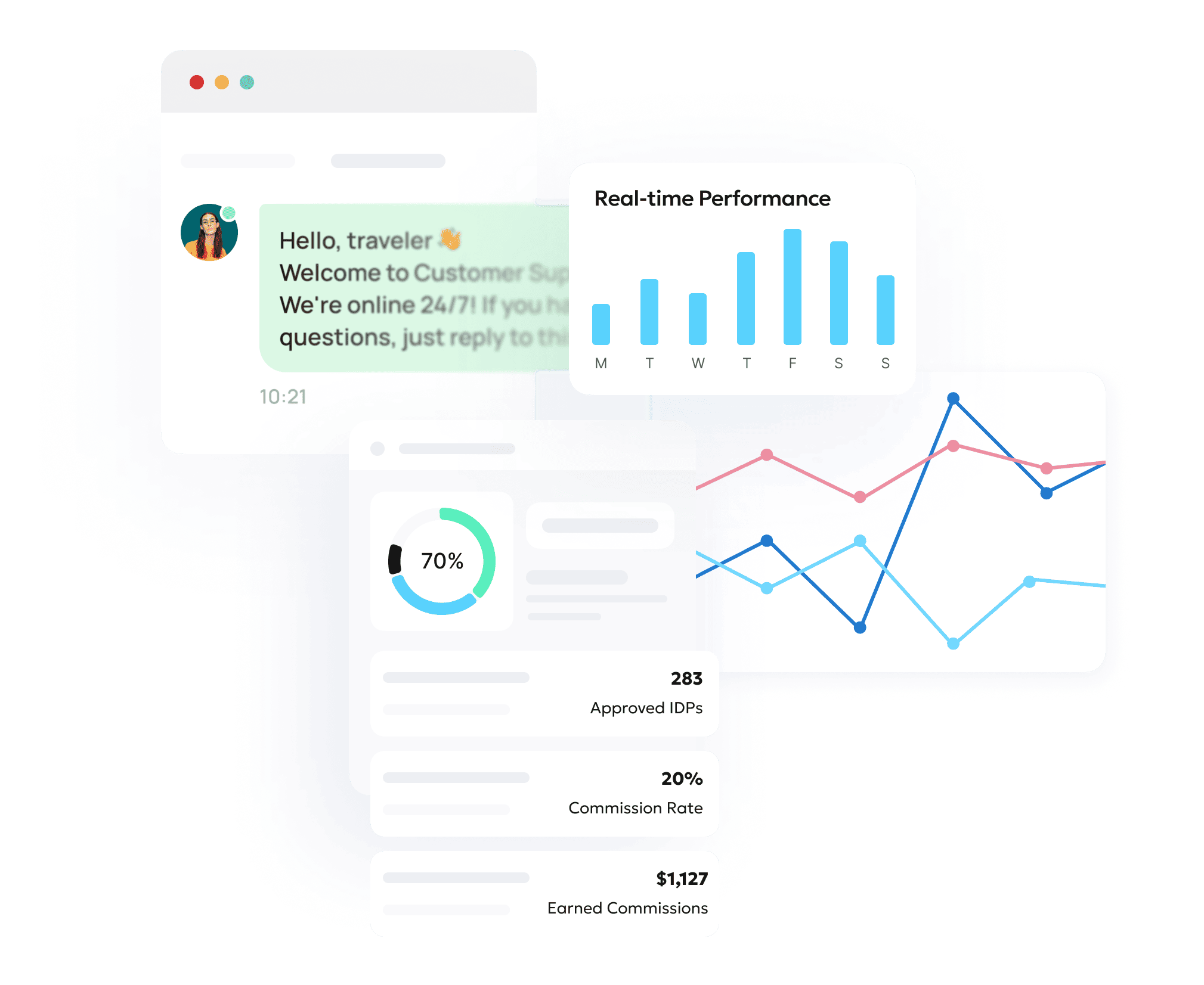 Agentų privalumų skydelio peržiūra